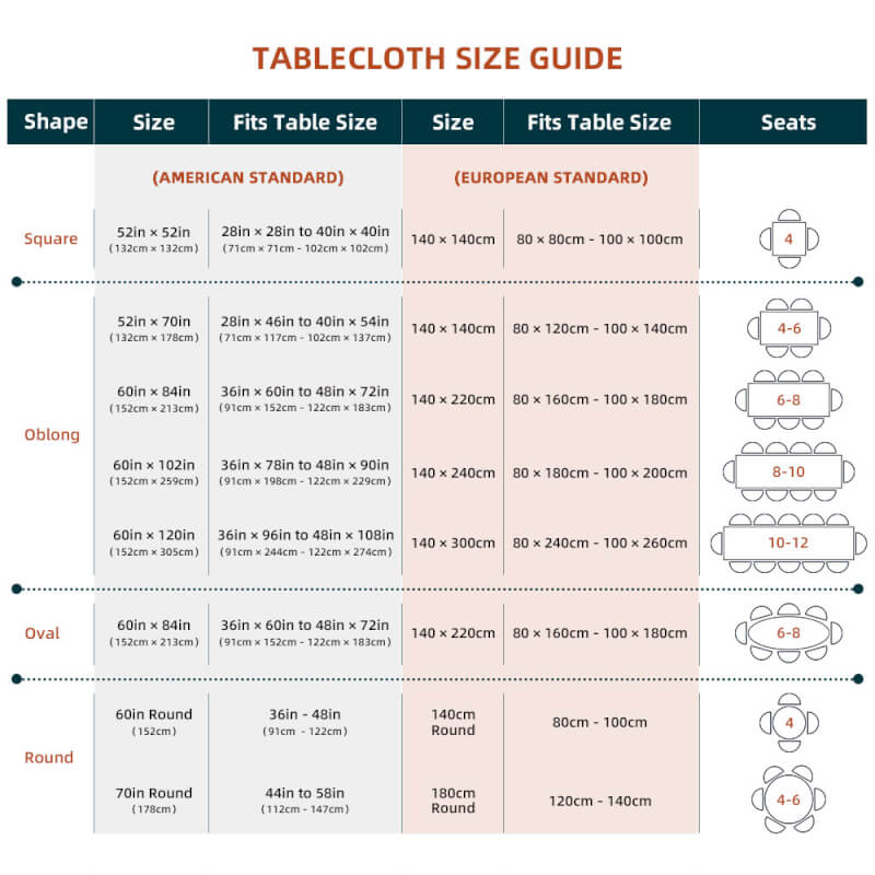 TABLECLOTH SIZE GUIDE