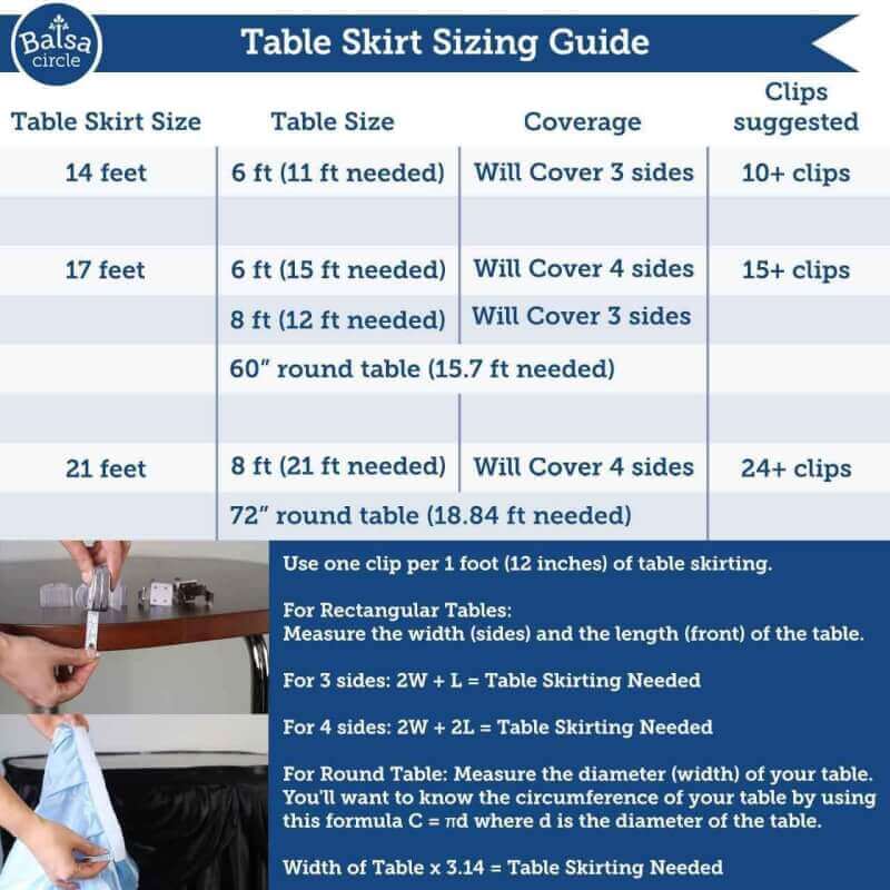 Tablecloth size guide